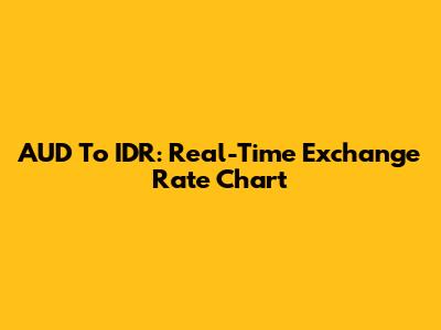 AUD To IDR: Real-Time Exchange Rate Chart